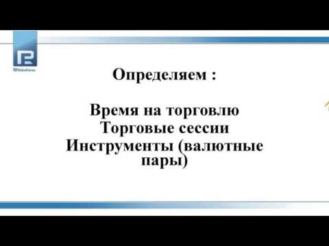 Выбор торговой стратегии. Составление алгоритма торговли. Выбор торговой стратегии. Составление алгоритма торговли.