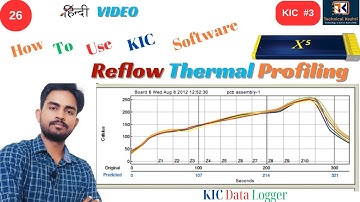 How to Use KIC Reflow  Profile,  (KIC Profiler Set Up and Training) #smt #reflow #kic #profiler