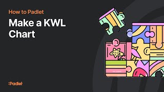 How to make a KWL chart on Padlet