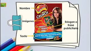 Tema 15. Las partes de los anuncios publicitarios. Español. 2 ° grado. Tema 15. Las partes de los anuncios publicitarios. Español. 2 ° grado.