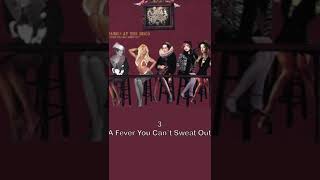 Top 5 Most Streamed Panic At The Disco Albums