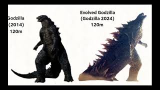 Monsters Size Comparison pt 3 remake 2025