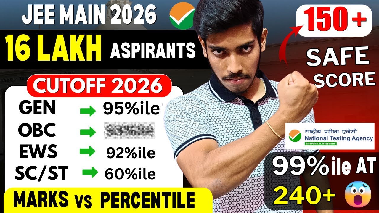 Percentage Of 240 Marks Percentage Of 240 Marks