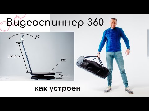 Video: Kmalu Demo Outfit 360