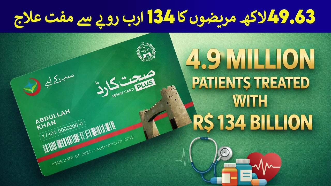Health Card 4.9 Million Patients treated with Rs 134 Billion budget ...