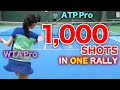 The Longest Rally Ever ! - Pro Tennis Lesson