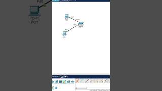 1.How to Create VLAN in CISCO Switch? | VLAN Lab