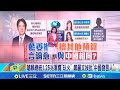 台灣國防強化