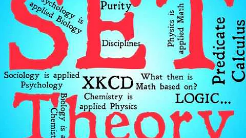 Doubting Math (Russell's Paradox)