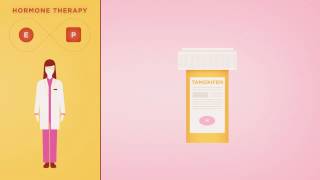 Beyond The Shock - Chapter 6 -  Treatment - Hormone Therapy