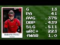 The Streak That Beat Moneyball | Baseball Bits