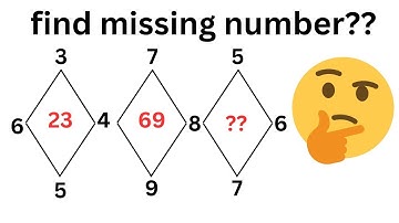 find missing number hard math puzzle #mathquiz#mathquestion#