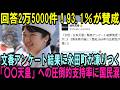 93.1％が愛子様の天皇論に賛成!!文春のアンケート結果2万5000件に永田町が凍りつく…愛子さまへの圧倒的支持率に日本中が涙【皇室・海外の反応】