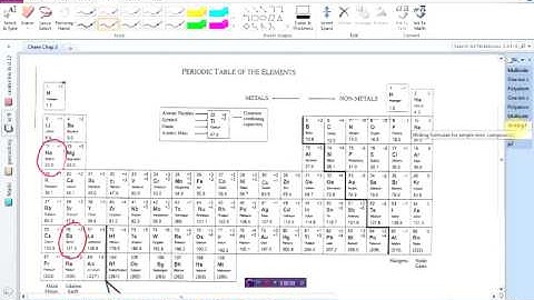 Writing formulae with polyatomic ions