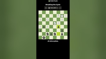 Chess.com Daily Puzzle - February 6, 2023 #chess #chesspuzzle #chesscom