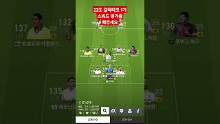 #피파4 #피파온라인4 #피파전술 #fc온라인 #레알마드리드 #갈락티코 #호나우두 #베컴 #칸나바로 #금카팀