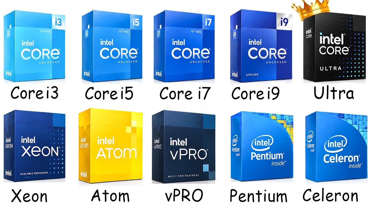 Every Intel CPU Explained in 18 Minutes