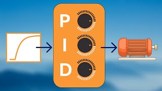 PID controller tuning using open loop Skogestad method