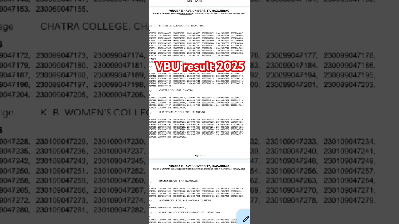 Vbu Result 2025 