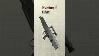 Top 3 Specialty Weapons from H&amp;K from the Cold War