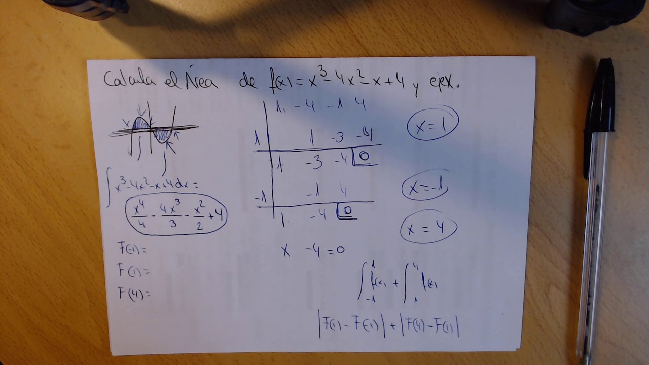 ÁREA de un RECINTO LIMITADO INTEGRALES