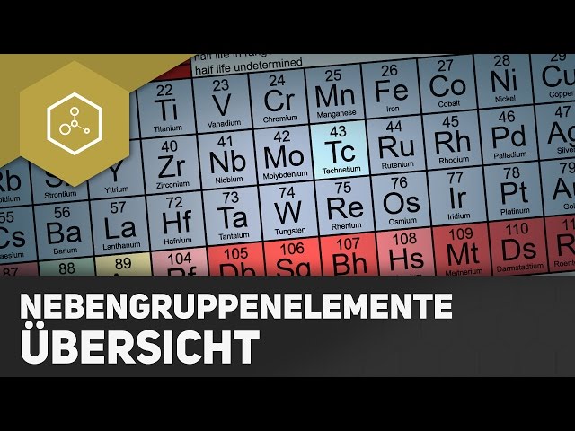 Nebengruppen im Periodensystem