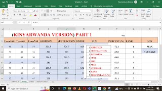 EXCEL FORMULAS AND FUNCTIONS (KINYARWANDA VERSION)  PART 1 screenshot 2