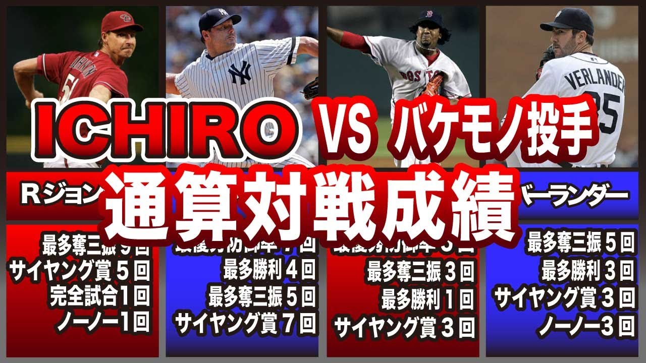 MLBバケモノ同士データ検証】全盛期イチロー対MLB超一流投手との通算