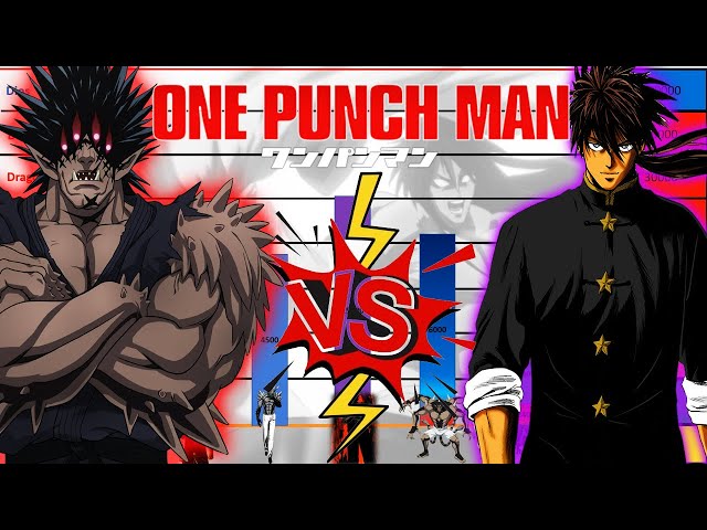 Surgen rumores de una tercera temporada de One Punch Man — Kudasai