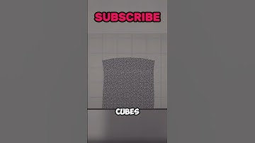 How to make a soft body cube in Melon Playground! 😱