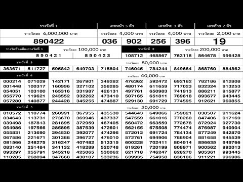 ใบตรวจหวย 16/3/64 เรียงเบอร์งวดล่าสุด 16 มีนาคม 2564