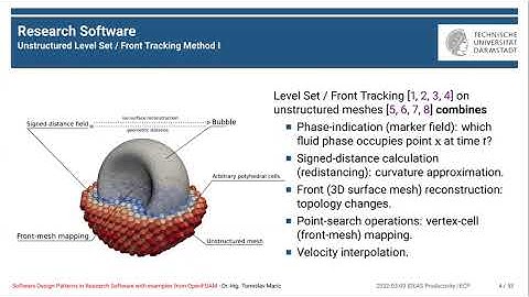 Webinar 061: Software Design Patterns in Research Software with Examples from OpenFOAM