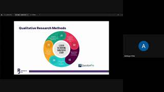 User Interviews and User Surveys: How to do them right (UX Research)