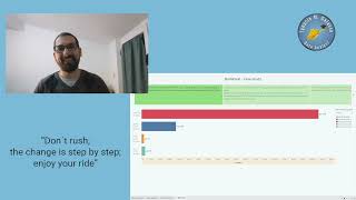Coursera - Bellabet case study