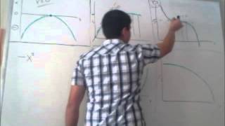 Math 150 Ch. 4 Test Corrections