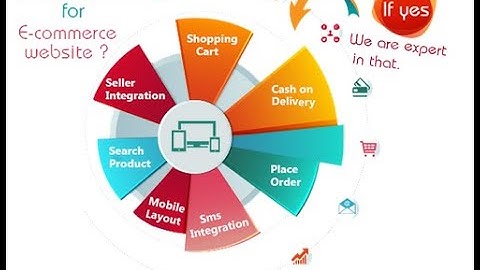Chapter 4 Advanced features if WebDesign 01