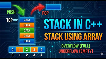 Stack in C++ | Stack Using Array | Push Pop Top Overflow Underflow
