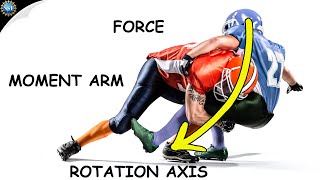 Torque [Science of NFL Football]