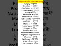 #english words with bengali meaning #new vocabulary for beginners #english learning #english shorts