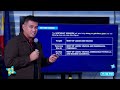 Press Briefing: Tropical Depression Wilma issued at 11 PM | December 05, 2025 - Friday