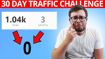 I Messed Up | 0 To 10000 Views - Jasper.ai Review EP.21