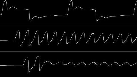 SquareWave - "MENKT" (C64) [Oscilloscope View]