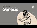 Overview: Genesis 12-50