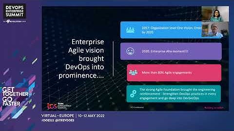 Scaling DevSecOps adoption in a Large IT Services Firm - TCS