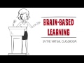 Brain-based Learning Principles (1-3)