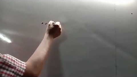 Anand Prakash Mathematics || Class 12th || Inverse Part.2