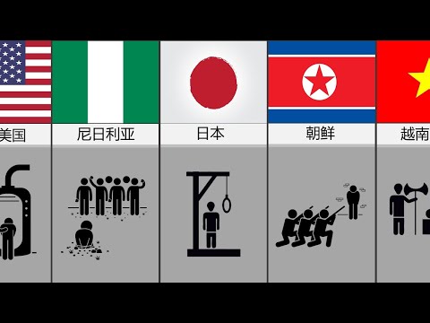 世界各国死刑执行方法