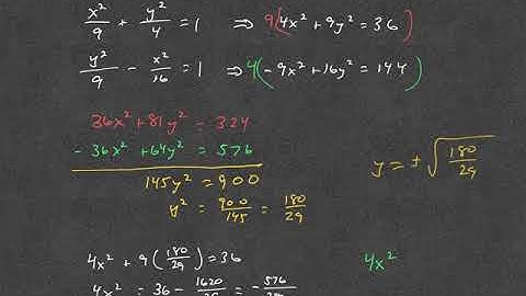 9.5 Solving Nonlinear Systems