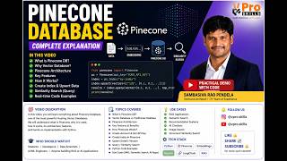 Pinecone Database Tutorial for Beginners | Complete Guide with Python | Vector Database Explained