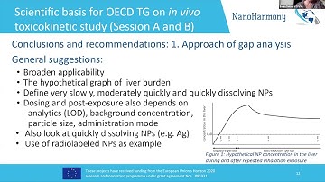 Scientific basis for OECD TG on in vivo toxicokinetic study